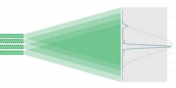 Soudage Laser pour la Fabrication de Véhicules Électrifiés (E-Mobilité)